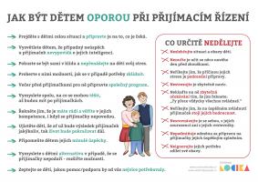 Blíží se přijímačky!