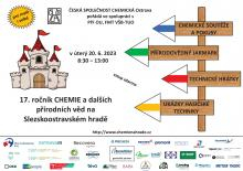 Přírodní vědy na hradě