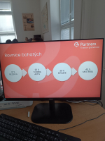 Přednáška o finanční gramotnosti pro žáky oboru Podnikání