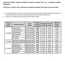 Podzimní termín maturity