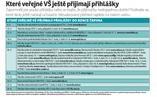 Které VŠ přijímají i teď v 1. nebo ve 2. kole?