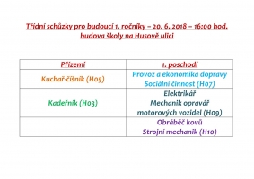 Třídní schůzky pro budoucí první ročníky