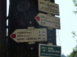 Výstup na Girovou, Hrčava