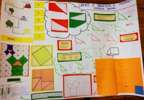 Kousek Řecka aneb Pythagoras hrou