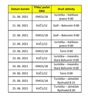 Sportovní kurzy od 21. 6.