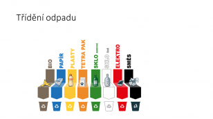 Projektová hodina „Den Země“